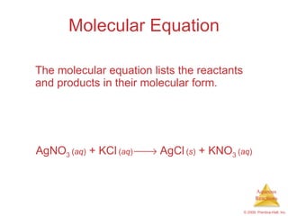 Molecular Equation The molecular equation lists the reactants and products in their molecular form. AgNO 3  ( aq )  + KCl   ( aq )     AgCl   ( s )  + KNO 3  ( aq ) 