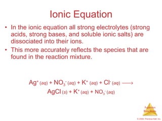 Ionic Equation In the ionic equation all strong electrolytes (strong acids, strong bases, and soluble ionic salts) are dissociated into their ions. This more accurately reflects the species that are found in the reaction mixture. Ag +   ( aq )  +  NO 3 -  ( aq )  +  K +   ( aq )  +  Cl -  ( aq )    AgCl   ( s )  +  K +   ( aq )  + NO 3 -  ( aq ) 
