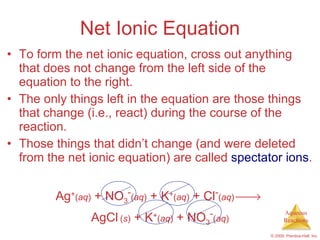 Net Ionic Equation To form the net ionic equation, cross out anything that does not change from the left side of the equation to the right. The only things left in the equation are those things that change (i.e., react) during the course of the reaction. Those things that didn’t change (and were deleted from the net ionic equation) are called  spectator   ions . Ag + ( aq )  + NO 3 - ( aq )  + K + ( aq )  + Cl - ( aq )      AgCl   ( s )  + K + ( aq )  + NO 3 - ( aq ) 