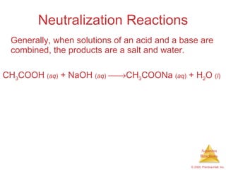 Neutralization Reactions Generally, when solutions of an acid and a base are combined, the products are a salt and water. CH 3 COOH  ( aq )  + NaOH  ( aq )    CH 3 COONa  ( aq )  + H 2 O  ( l )   