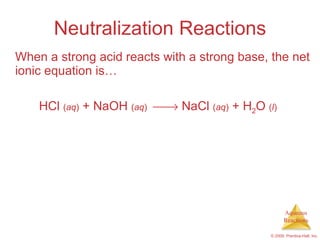 Neutralization Reactions When a strong acid reacts with a strong base, the net ionic equation is… HCl  ( aq )  + NaOH  ( aq )     NaCl  ( aq )  + H 2 O  ( l )   