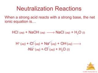 Neutralization Reactions When a strong acid reacts with a strong base, the net ionic equation is… HCl  ( aq )  + NaOH  ( aq )     NaCl  ( aq )  + H 2 O  ( l )   H +  ( aq )  + Cl -  ( aq )  + Na +  ( aq )  + OH - ( aq )      Na +  ( aq )  + Cl -  ( aq )  + H 2 O  ( l ) 
