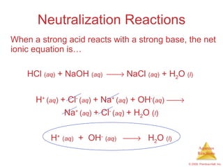 Neutralization Reactions When a strong acid reacts with a strong base, the net ionic equation is… HCl  ( aq )  + NaOH  ( aq )     NaCl  ( aq )  + H 2 O  ( l )   H +  ( aq )  + Cl -  ( aq )  + Na +  ( aq )  + OH - ( aq )      Na +  ( aq )  + Cl -  ( aq )  + H 2 O  ( l ) H +   ( aq )   +  OH -   ( aq )      H 2 O  ( l ) 