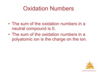 Oxidation Numbers The sum of the oxidation numbers in a neutral compound is 0. The sum of the oxidation numbers in a polyatomic ion is the charge on the ion. 