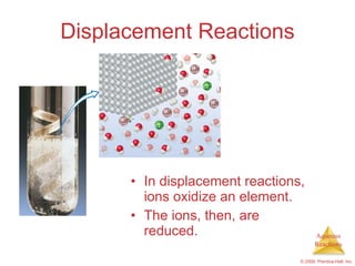 Displacement Reactions In displacement reactions, ions oxidize an element. The ions, then, are reduced. 