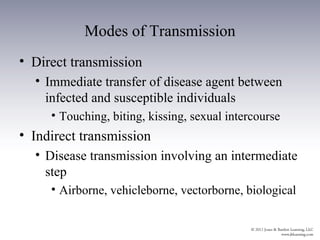 Modes of Transmission
• Direct transmission
  • Immediate transfer of disease agent between
    infected and susceptible individuals
     • Touching, biting, kissing, sexual intercourse
• Indirect transmission
  • Disease transmission involving an intermediate
    step
     • Airborne, vehicleborne, vectorborne, biological
 