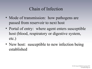 Chain of Infection
• Mode of transmission: how pathogens are
  passed from reservoir to next host
• Portal of entry: where agent enters susceptible
  host (blood, respiratory or digestive system,
  etc.)
• New host: susceptible to new infection being
  established
 