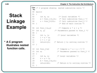 computer organization and architecture notes | PPTX