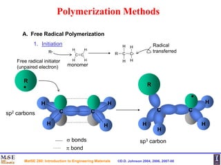 ch04_polymer engineering and materialss.ppt
