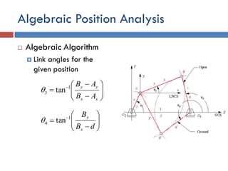 Algebraic Position Analysis
 Algebraic Algorithm
 Link angles for the
given position








 
xx
yy
AB
AB1
3 tan







 
dB
B
x
y1
4 tan
 