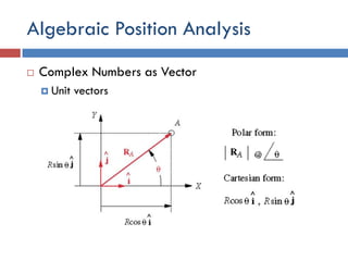 Algebraic Position Analysis
 Complex Numbers as Vector
 Unit vectors
 