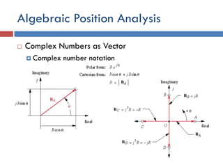 Algebraic Position Analysis
 Complex Numbers as Vector
 Complex number notation
 