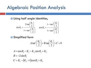 Algebraic Position Analysis
 Using half angle identities,
 Simplified form














2
tan1
2
tan2
sin
42
4
4


















2
tan1
2
tan1
cos
42
42
4



0
2
tan
2
tan 442












CBA

  3221
2
32212
cos1
sin2
coscos
KKKC
B
KKKA






 