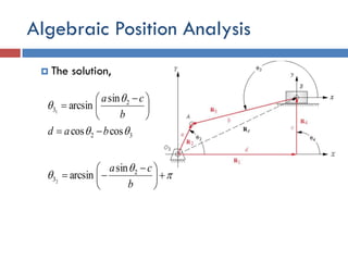 Algebraic Position Analysis
 The solution,
32
2
3
coscos
sin
arcsin1



bad
b
ca






 



 




 

b
ca 2
3
sin
arcsin2
 