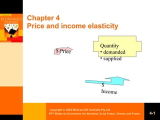 Chapter 4 Price and income elasticity $ Price ,[object Object],[object Object],[object Object],$ Income 