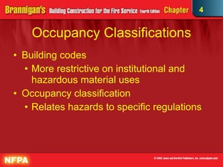 Ch 04 Building and Fire Codes | PPT