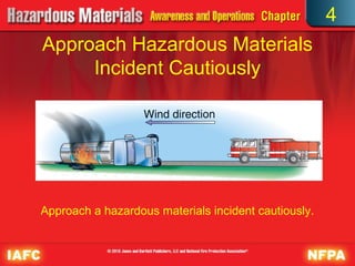 Chapter 4 Hazardous Materials Planning to Response | PDF