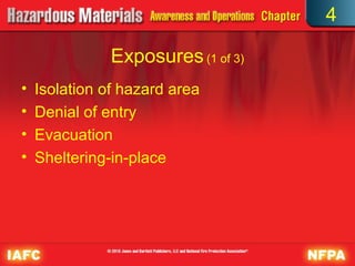 HazMat Ch04 ppt | PPT