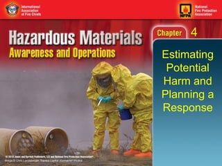 4
Estimating
 Potential
Harm and
Planning a
Response
 