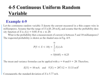 Continuous Probability Distributions Basics | PPT