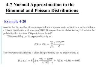 Continuous Probability Distributions Basics | PPT