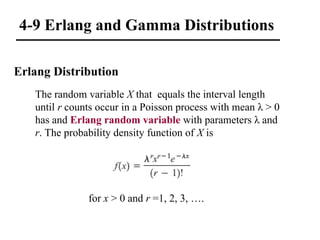Continuous Probability Distributions Basics | PPT