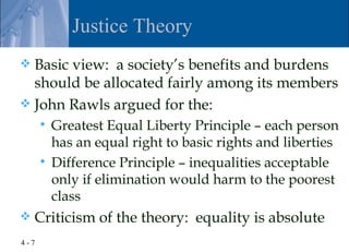 Chapter 4 - Business Ethics, Corporate Social Responsibility, Corporate ...