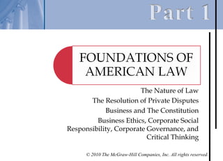 The Nature of Law
       The Resolution of Private Disputes
            Business and The Constitution
         Business Ethics, Corporate Social
Responsibility, Corporate Governance, and
                          Critical Thinking

      © 2010 The McGraw-Hill Companies, Inc. All rights reserved.
 