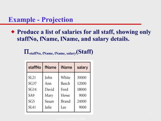 Example - Projection Produce a list of salaries for all staff, showing only  staffNo, fName, lName, and salary details.  staffNo, fName, lName, salary (Staff) Pearson Education © 2009 