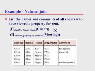 Example - Natural join List the names and comments of all clients who have viewed a property for rent. (  clientNo, fName, lName (Client))  (  clientNo, propertyNo, comment (Viewing)) Pearson Education © 2009 
