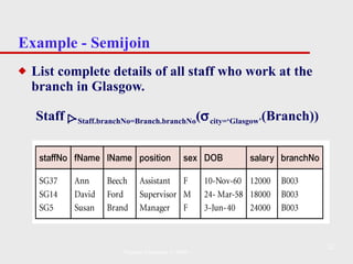 Example - Semijoin List complete details of all staff who work at the branch in Glasgow. Staff  Staff.branchNo=Branch.branchNo (  city=‘Glasgow’ (Branch)) Pearson Education © 2009 