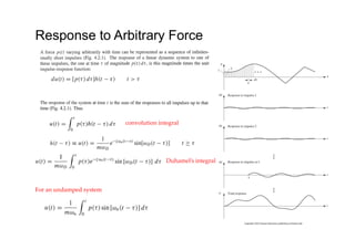 Dynamic Structural Response Analysis: Impulse and Arbitrary Forces in ...