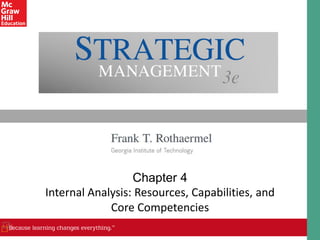 Chapter 4
Internal Analysis: Resources, Capabilities, and
Core Competencies
 