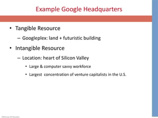 ©McGraw-Hill Education.
Example Google Headquarters
• Tangible Resource
– Googleplex: land + futuristic building
• Intangible Resource
– Location: heart of Silicon Valley
• Large & computer savvy workforce
• Largest concentration of venture capitalists in the U.S.
 