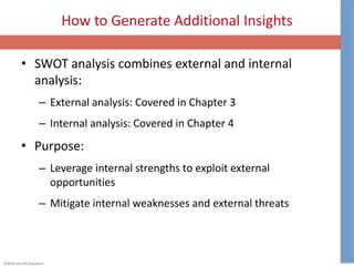 ©McGraw-Hill Education.
How to Generate Additional Insights
• SWOT analysis combines external and internal
analysis:
– External analysis: Covered in Chapter 3
– Internal analysis: Covered in Chapter 4
• Purpose:
– Leverage internal strengths to exploit external
opportunities
– Mitigate internal weaknesses and external threats
 
