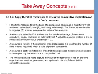 ©McGraw-Hill Education.
Take Away Concepts (4 of 8)
LO 4-4 Apply the VRIO framework to assess the competitive implications of
a firm’s resources.
• For a firm’s resource to be the basis of a competitive advantage, it must have VRIO
attributes: valuable (V), rare (R), and costly to imitate (I). The firm must also be able
to organize (O) in order to capture the value of the resource.
• A resource is valuable (V) if it allows the firm to take advantage of an external
opportunity and/or neutralize an external threat. A valuable resource enables a firm to
increase its economic value creation (V – C).
• A resource is rare (R) if the number of firms that possess it is less than the number of
firms it would require to reach a state of perfect competition.
• A resource is costly to imitate (I) if firms that do not possess the resource are unable
to develop or buy the resource at a comparable cost.
• The firm is organized (O) to capture the value of the resource if it has an effective
organizational structure, processes, and systems in place to fully exploit the
competitive potential.
 