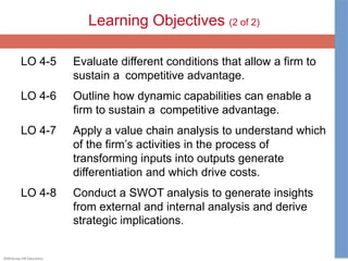 ©McGraw-Hill Education.
Learning Objectives (2 of 2)
LO 4-5 Evaluate different conditions that allow a firm to
sustain a competitive advantage.
LO 4-6 Outline how dynamic capabilities can enable a
firm to sustain a competitive advantage.
LO 4-7 Apply a value chain analysis to understand which
of the firm’s activities in the process of
transforming inputs into outputs generate
differentiation and which drive costs.
LO 4-8 Conduct a SWOT analysis to generate insights
from external and internal analysis and derive
strategic implications.
 