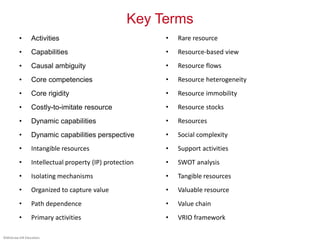 ©McGraw-Hill Education.
Key Terms
• Activities
• Capabilities
• Causal ambiguity
• Core competencies
• Core rigidity
• Costly-to-imitate resource
• Dynamic capabilities
• Dynamic capabilities perspective
• Intangible resources
• Intellectual property (IP) protection
• Isolating mechanisms
• Organized to capture value
• Path dependence
• Primary activities
• Rare resource
• Resource-based view
• Resource flows
• Resource heterogeneity
• Resource immobility
• Resource stocks
• Resources
• Social complexity
• Support activities
• SWOT analysis
• Tangible resources
• Valuable resource
• Value chain
• VRIO framework
 
