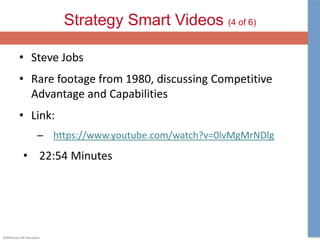 ©McGraw-Hill Education.
Strategy Smart Videos (4 of 6)
• Steve Jobs
• Rare footage from 1980, discussing Competitive
Advantage and Capabilities
• Link:
– https://www.youtube.com/watch?v=0lvMgMrNDlg
• 22:54 Minutes
 