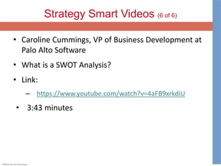 ©McGraw-Hill Education.
Strategy Smart Videos (6 of 6)
• Caroline Cummings, VP of Business Development at
Palo Alto Software
• What is a SWOT Analysis?
• Link:
– https://www.youtube.com/watch?v=4aFB9xrkdiU
• 3:43 minutes
 