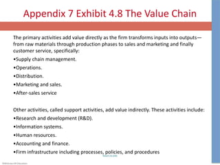©McGraw-Hill Education.
Appendix 7 Exhibit 4.8 The Value Chain
The primary activities add value directly as the firm transforms inputs into outputs—
from raw materials through production phases to sales and marketing and finally
customer service, specifically:
•Supply chain management.
•Operations.
•Distribution.
•Marketing and sales.
•After-sales service
Other activities, called support activities, add value indirectly. These activities include:
•Research and development (R&D).
•Information systems.
•Human resources.
•Accounting and finance.
•Firm infrastructure including processes, policies, and procedures
Return to slide
 