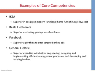 ©McGraw-Hill Education.
Examples of Core Competencies
• IKEA
– Superior in designing modern functional home furnishings at low cost
• Beats Electronics
– Superior marketing: perception of coolness
• Facebook
– Superior algorithms to offer targeted online ads
• General Electric
– Superior expertise in industrial engineering, designing and
implementing efficient management processes, and developing and
training leaders
 
