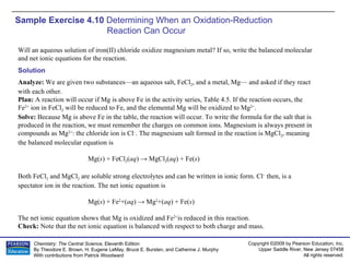 AP Chemistry Chapter 4 Sample Exercise | PPT
