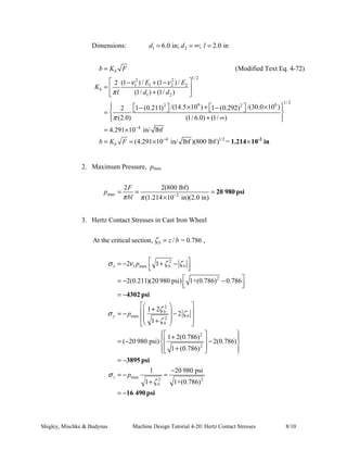 = − 
  −  
where, 
σ ζ ζ 
1 2 b 
2 (Modified Text Eq. 4- 
1 
p 
y max 2 
b 

   	 + ζ 
b 
 
 
Shigley, Mischke  Budynas Machine Design Tutorial 4-20: Hertz Contact Stresses 5/10 
80) 
ζ b = z / b 
 