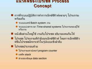 แนวคิดของโปรเซส  Process Concept <ul><li>การที่ระบบปฏิบัติการทำการเอ็กซ์ซีคิวท์หลายๆ โปรแกรมพร้อมกัน </li></ul><ul><ul><li...
