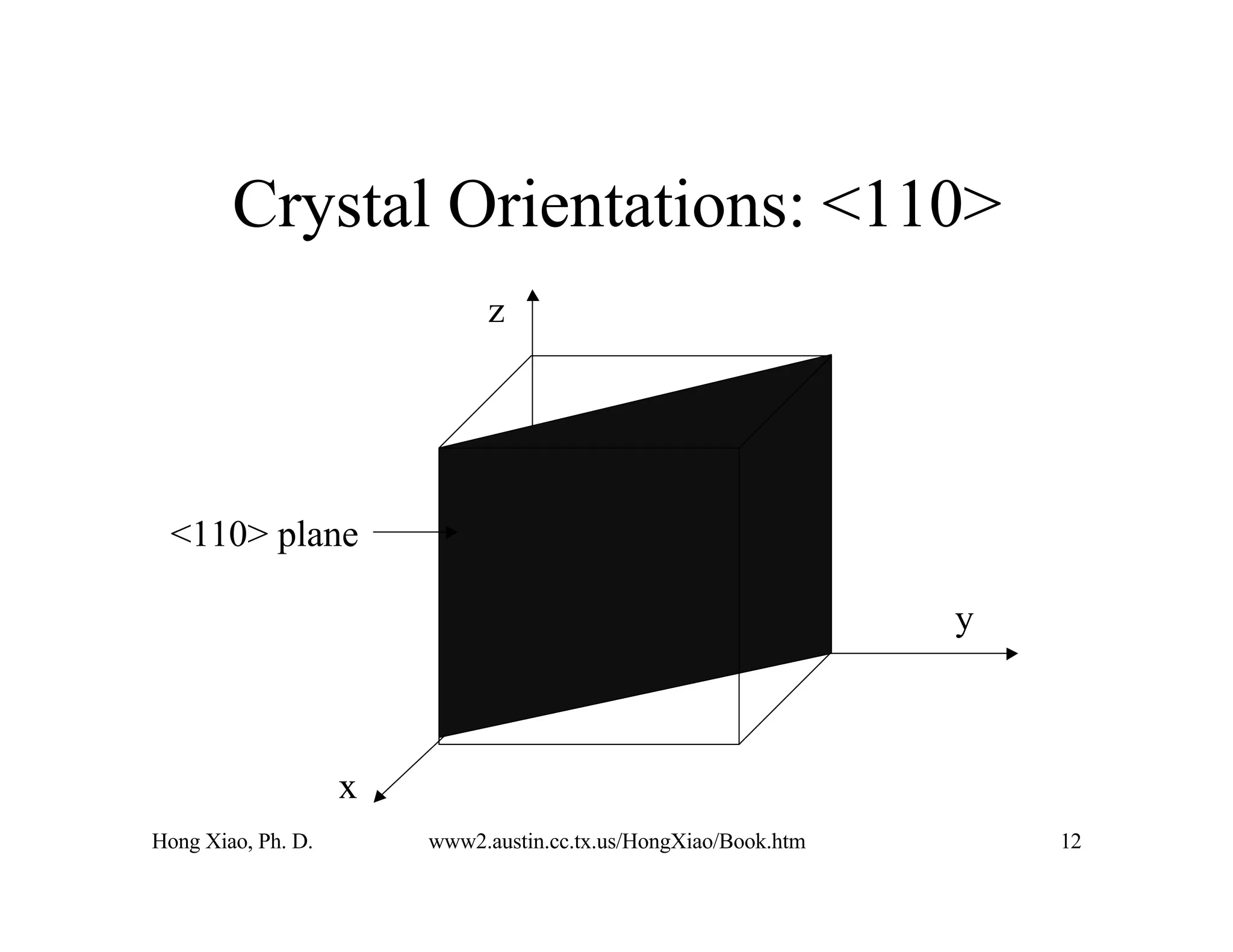 Hong Xiao, Ph. D. www2.austin.cc.tx.us/HongXiao/Book.htm 12
Crystal Orientations: <110>
x
y
z
<110> plane
 