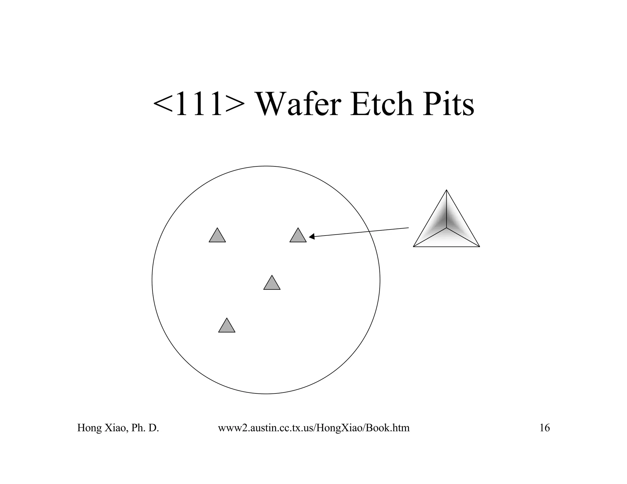 Hong Xiao, Ph. D. www2.austin.cc.tx.us/HongXiao/Book.htm 16
<111> Wafer Etch Pits
 
