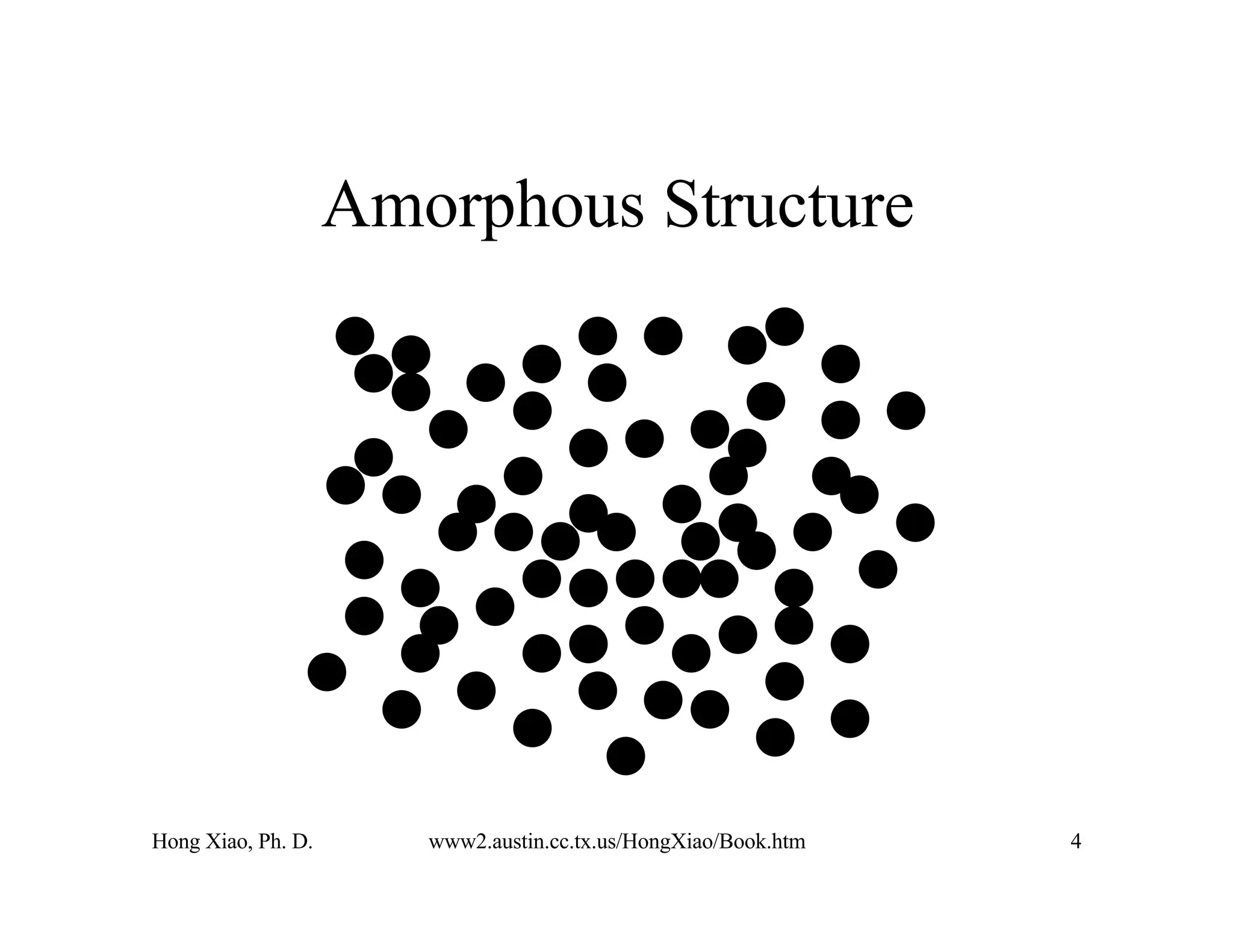 Hong Xiao, Ph. D. www2.austin.cc.tx.us/HongXiao/Book.htm 4
Amorphous Structure
 
