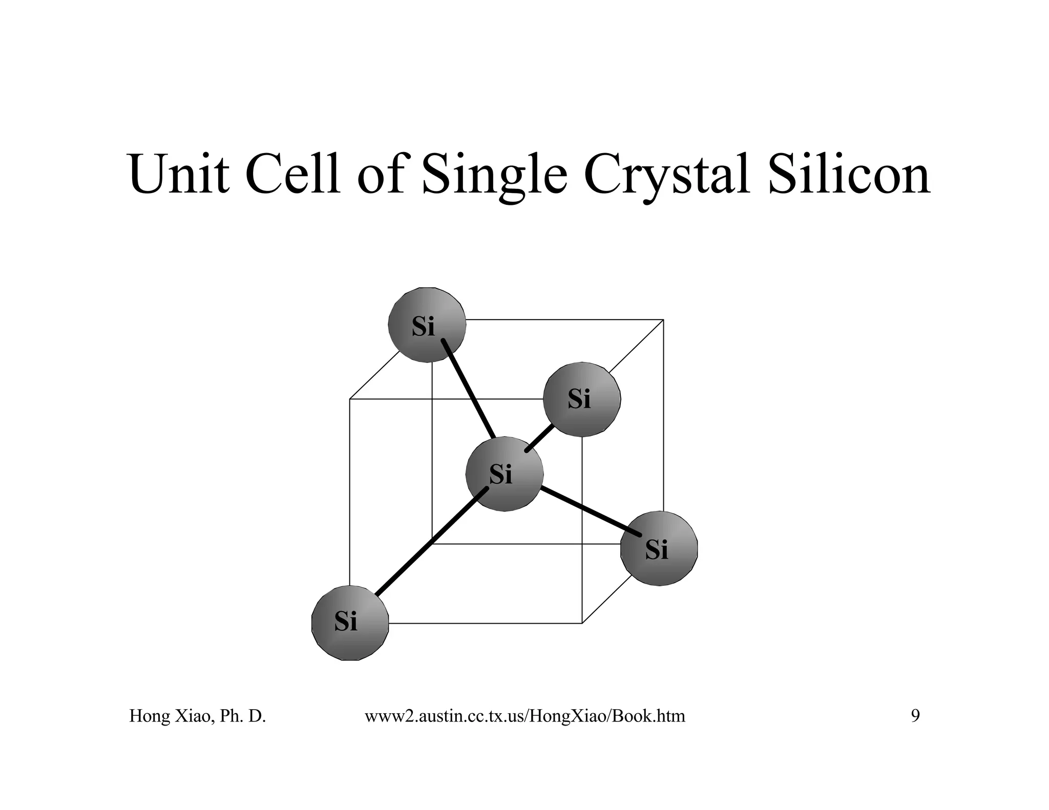 Hong Xiao, Ph. D. www2.austin.cc.tx.us/HongXiao/Book.htm 9
Unit Cell of Single Crystal Silicon
Si
Si
Si
Si
Si
 