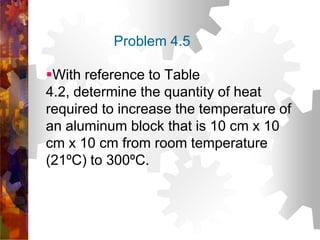 Problem 4.5With reference to Table 4.2, determine the quantity of heat required to increase the temperature of an aluminum block that is 10 cm x 10 cm x 10 cm from room temperature (21ºC) to 300ºC.